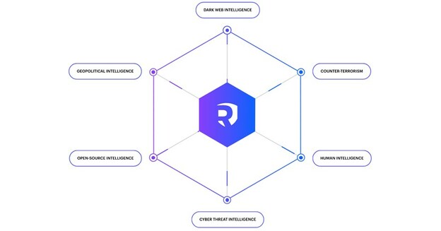 Resecurity-Empowers-Aerospace-Defense-with-Revolutionary-Cyber-Fusion-Center.jpg Resecurity Empowers Aerospace & Defense with Revolutionary Cyber Fusion Center