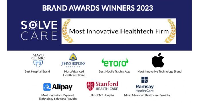 Solve.Care Named "Most Innovative Healthtech Firm" in the Global Brand Awards 2023