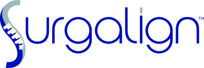 Surgalign Receives NASDAQ Delisting Notice Following its