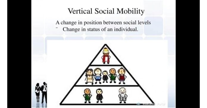 The Future of Vertical Mobility and Urban Air Transportation