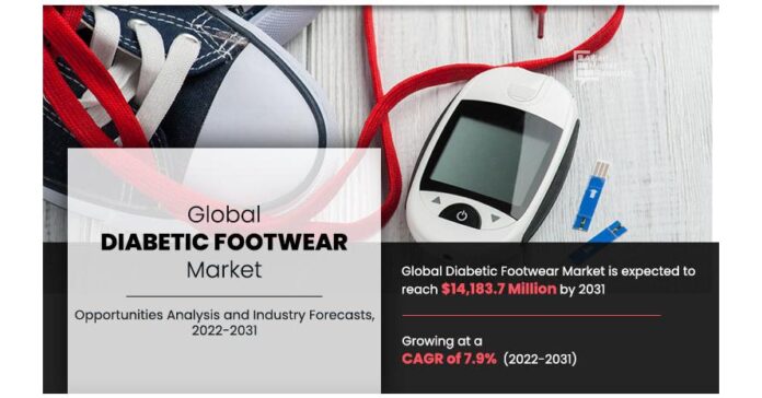 Diabetic Footwear Market: Expeditious Growth Expected in Coming Years