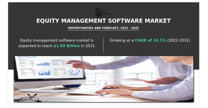 equity-management-software-mark.png Equity Management Software Market Worldwide value to reach $1.69 billion by 2031, CAGR of 14.1%