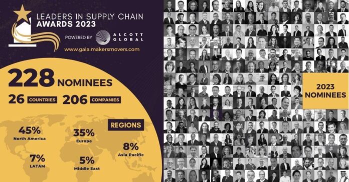 Alcott Global Reveals the Nominees for the Leaders in Supply Chain Awards 2023