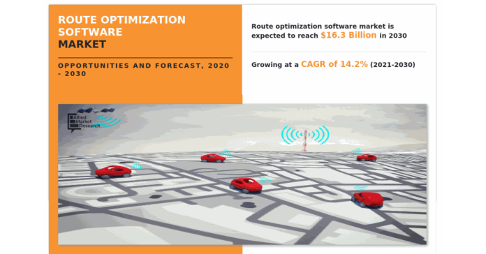 Route Optimization Software Market is Estimated to Reach the Market of $16,252.04 Million Till 2030