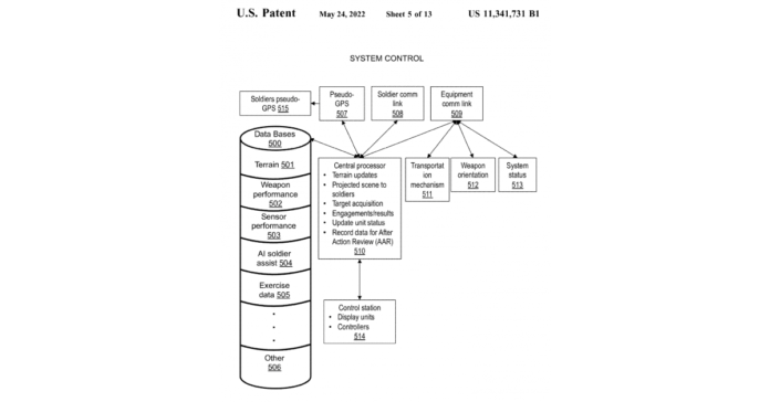 A Seventh Major Improvement to the Integrated Visual Augmentation System