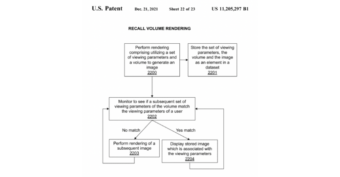 A Twelfth Major Improvement to the Integrated Visual Augmentation System