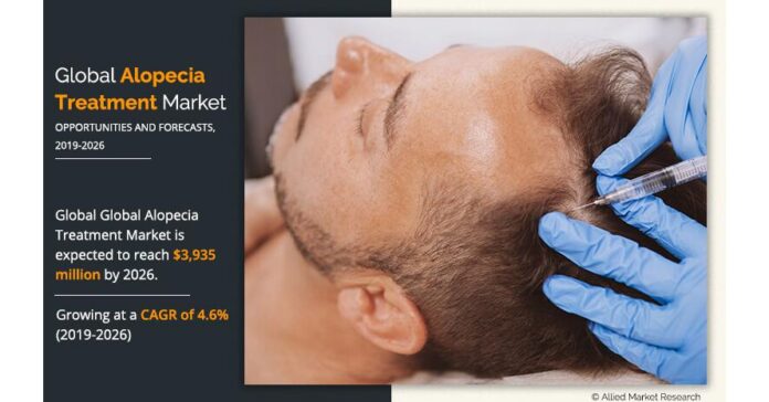 Exploring the Alopecia Treatment Market: Advancements in Hair Restoration