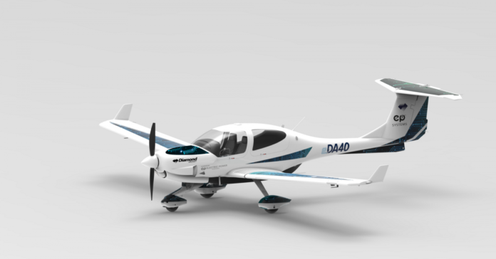 Light-Electric-Aircraft-Market-Is-Booming-Worldwide-with-ZeroAvia-Duxion.png Light Electric Aircraft Market Is Booming Worldwide with ZeroAvia, Duxion, Airbus
