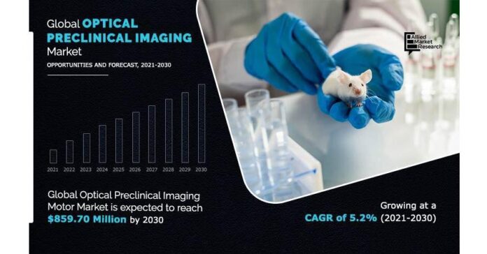 Optical Preclinical Imaging Market Expected to Reach $859.70 Million by 2030