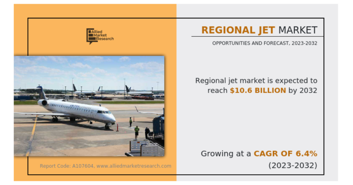 Regional Jets Redefine Regional Air Transportation