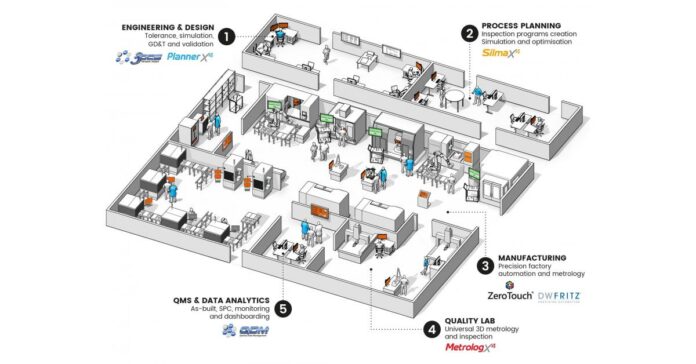 Sandvik-Launches-Manufacturing-Solutions-Website-Featuring-DCS-and-Sandvik-Solution.jpeg Sandvik Launches Manufacturing Solutions Website Featuring DCS and Sandvik Solution