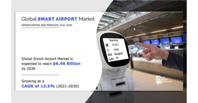Smart Airports: Transforming the Travel Experience with Innovative Technologies and Connectivity By 2021