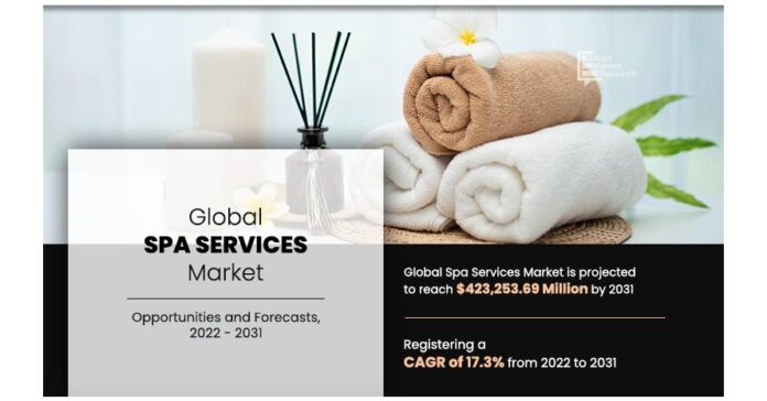 Spa Services Market to Achieve Impressive Revenue of USD 423,253.69 Million by 2031