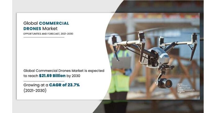 The Future of Commercial Drone Technology
