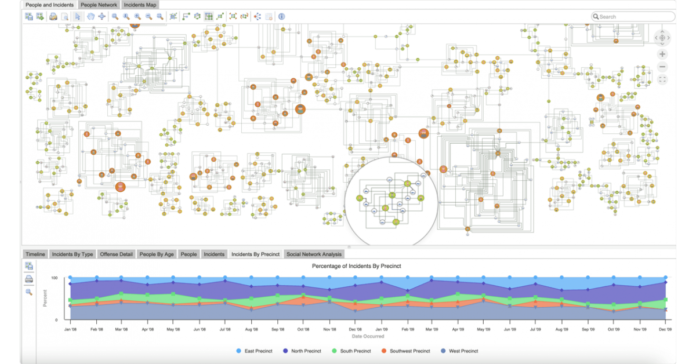 The New Tom Sawyer Perspectives 11.0.0 Release Empowers Users to Benefit From Graph Data More Than Ever