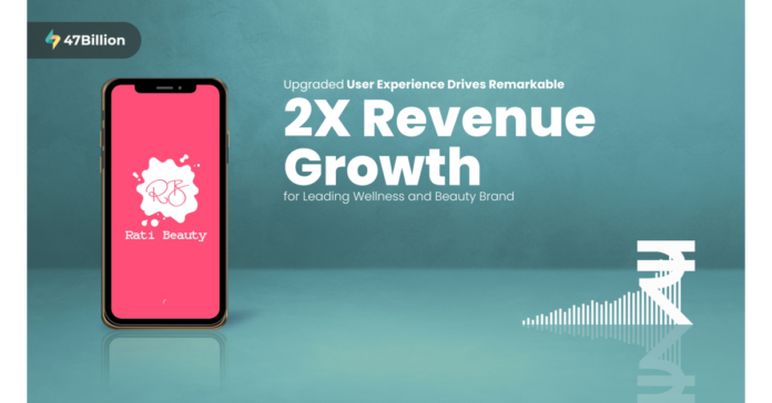 Upgraded User Experience Drives Remarkable 2X Revenue Growth for Leading Wellness and Beauty Brand- Rati Beauty