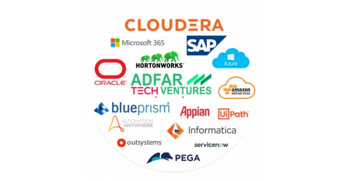Adfar Tech Ventures: Free IT Resources