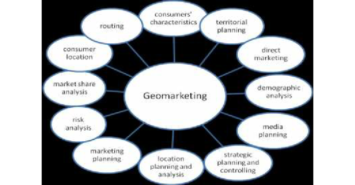 geomarketing.png Geomarketing Market Giants Spending Is Going To Boom with Google, Microsoft, IBM
