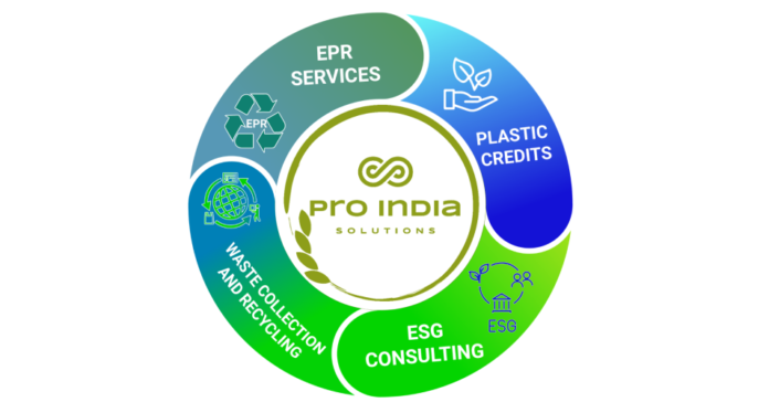 Pro India Emerges as India's Premier EPR & ESG Consultant Company