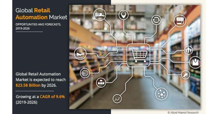 Retail Automation Market to USD 23.58 Billion by 2026, Huge Opportunity For Investors