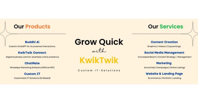 services-offered.jpeg Buddhi AI & New age Digital Marketing