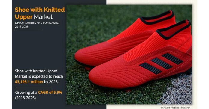 Shoe with Knitted Upper Market Expected to Reach $3,195.1 Million by 2025