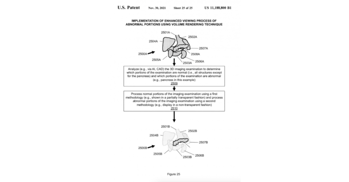 A 20th Major Improvement to the Integrated Visual Augmentation System