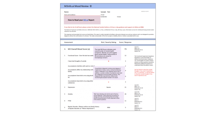 AI-powered 3-Minute Assessment Provides ONE Number to Show Mental Health Risks