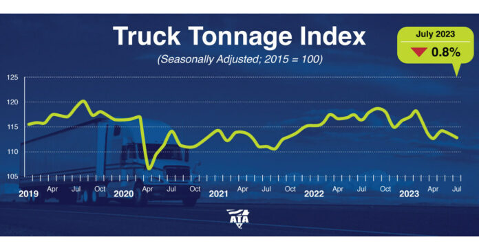 ATA-Truck-Tonnage-Index-Decreased-08-in-July.jpg ATA Truck Tonnage Index Decreased 0.8% in July
