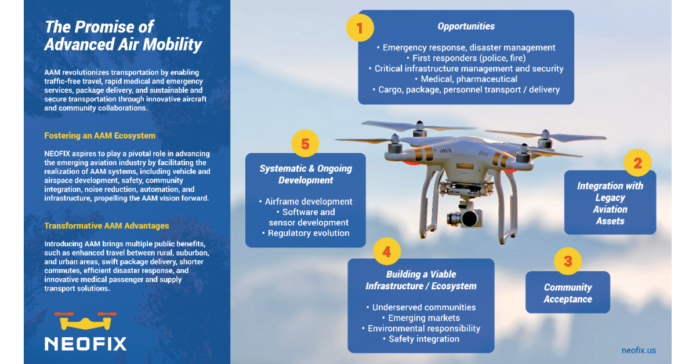 BW Announces Launch of NEOFIX, Cuyahoga County’s New Drone Safety Platform