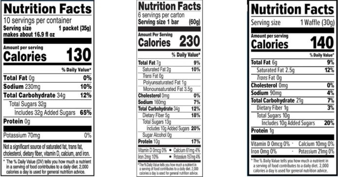 Energy Bars, Drinks, and Snacks High in Processed Sugars Decrease Benefits of Exercise