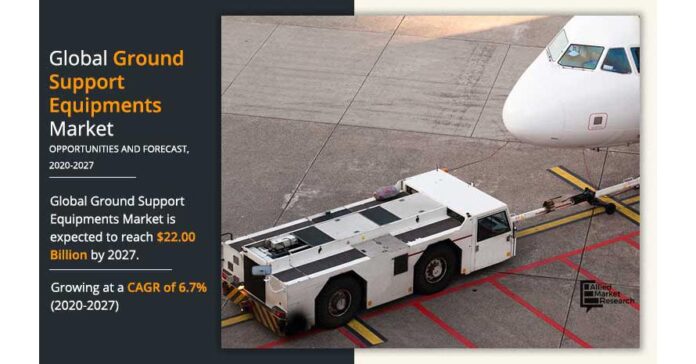 Fueling Efficiency and Innovation in the Aviation Industry