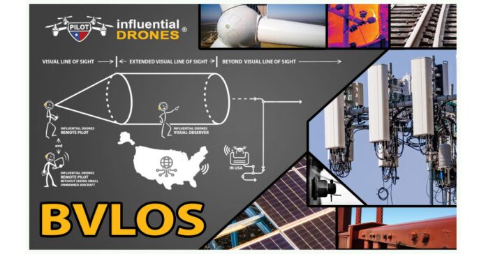 Influential Drones reaches new heights with beyond visual line of sight flight missions