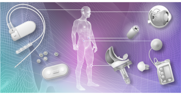 Smart Medical Devices Market with Double-Digit Growth Smart Medical Devices Market with Double-Digit Growth
