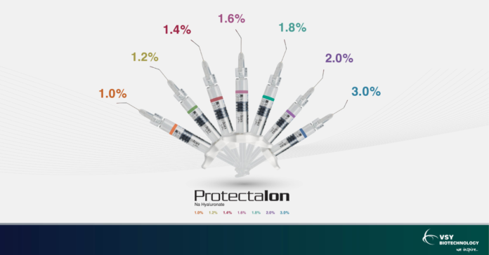 VSY Biotechnology's Protectalon Dominates German Cataract Surgeries