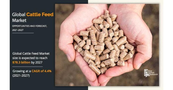 Cattle Feed Market Navigating Business with CAGR of 4.4 % with Revenue of $78.3 Billion