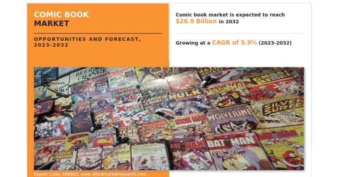 Comic Book Market is Expected to Rise $26.9 Billion by 2032, Growing at a CAGR of 5.9% From 2023-2032