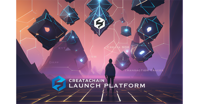 Creata Chain Testnet Launch - Nodes to Networks Exploration