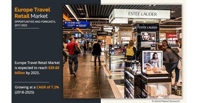 Europe Travel Retail Market Expected to Reach $39.60 Billion by 2025