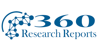 gelato-market.png Gelato Market Is Thriving Worldwide During The Forecast Period 2023-2030