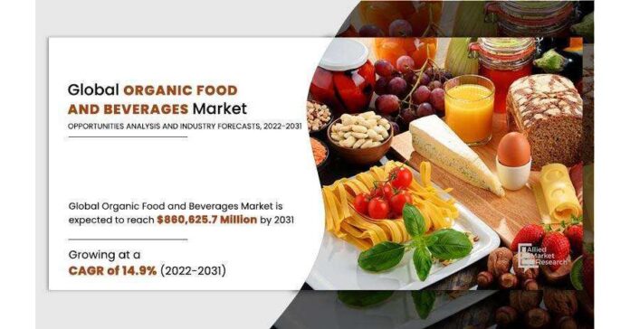 Organic Food and Beverages Market Size, Share, Trends and Forecast to 2031
