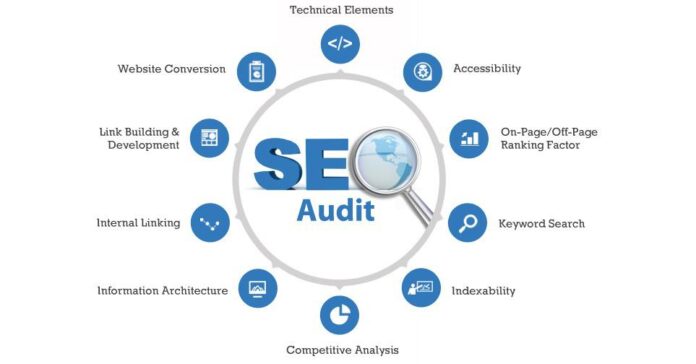 SEO Audit Service Market Is Booming Worldwide with Moz, Yoast, Majestic