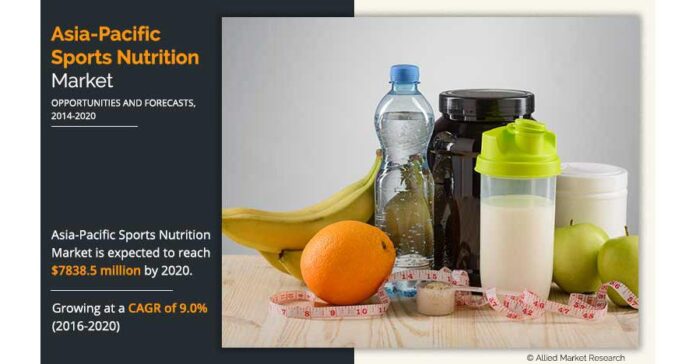 Asia-Pacific Sports Nutrition Market 2023