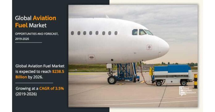 Aviation Fuel Market is Expected to Reach $238.5 Billion by 2026