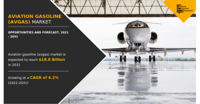 Aviation Gasoline (Avgas) Market size estimated to hit $18.8 billion by 2031
