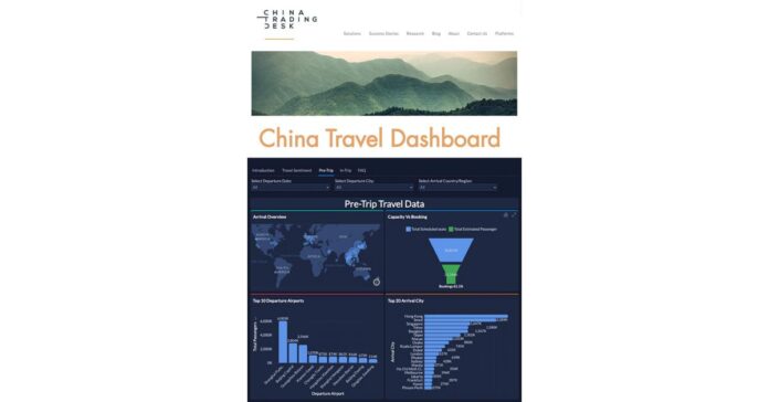 China Trading Desk Launches Comprehensive China Travel Dashboard Amid Rising Outbound Travel