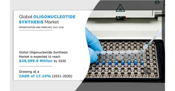 Expected to Register a CAGR of 17.10% from 2021 to 2030