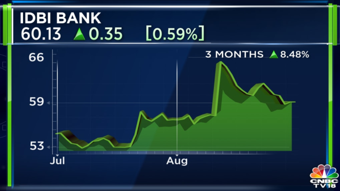 India-seeks-asset-valuer-for-strategic-divestment-of-IDBI-Bank.png Profile image