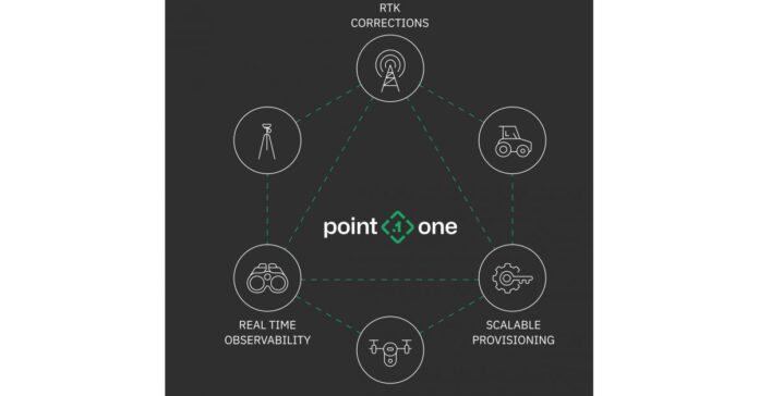 Navigation’s GraphQL API Enables Seamless Integration of Precision Location for Innovative Products