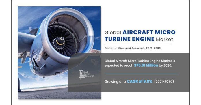 Observe a Growth Spike at CAGR of 9.0% by 2030